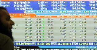 Pakistani stocks would not be included in MSCI Index